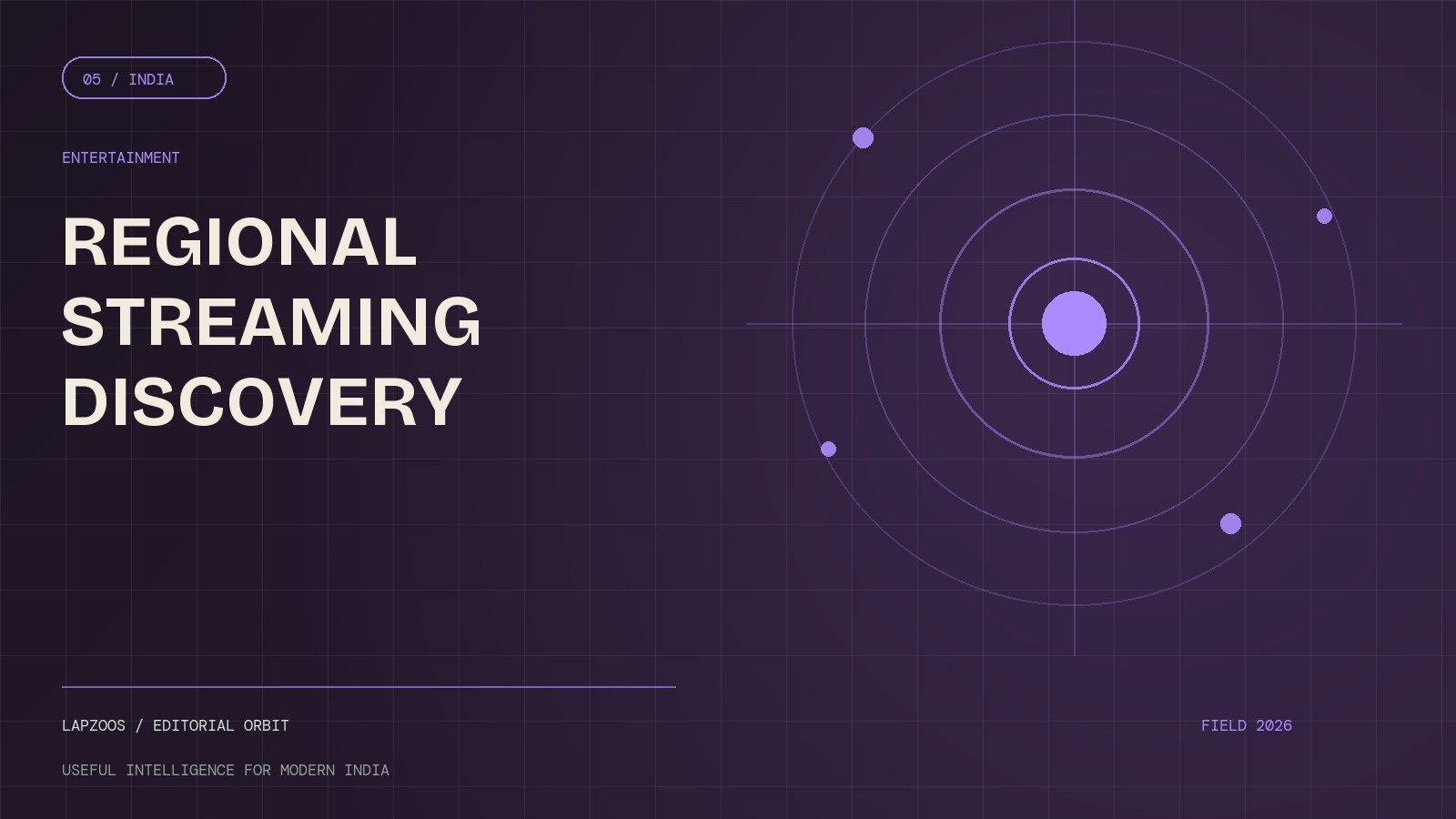 Abstract streaming and creator culture composition in violet, red and ivory