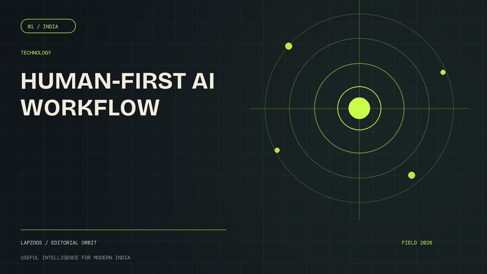 Human-First AI Workflow for Indian Professionals and Small Teams